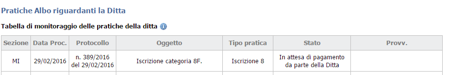 Maggiori dettagli sulla pratica oggetto della comunicazione e del pagamento (numero di protocollo,oggetto e tipo pratica), sono disponibili all interno del menù Pratiche Agest in cui il provvedimento