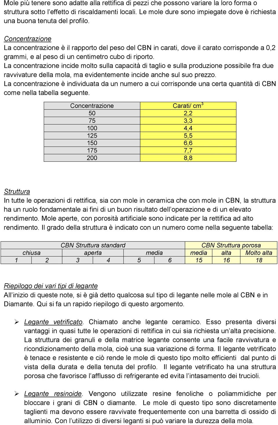 Concentrazione La concentrazione è il rapporto del peso del CBN in carati, dove il carato corrisponde a 0,2 grammi, e al peso di un centimetro cubo di riporto.