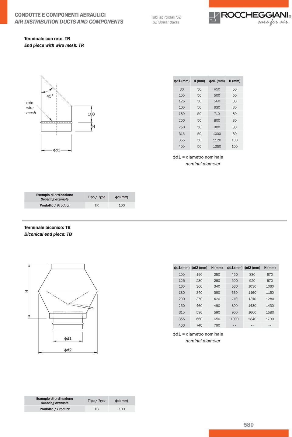 Terminale biconico: TB Biconical end piece: TB H H H 100 190 250 450 830 870 125 230 290 500 920 970 160 300 340 560 1030 1060 180 340 390 630 1160