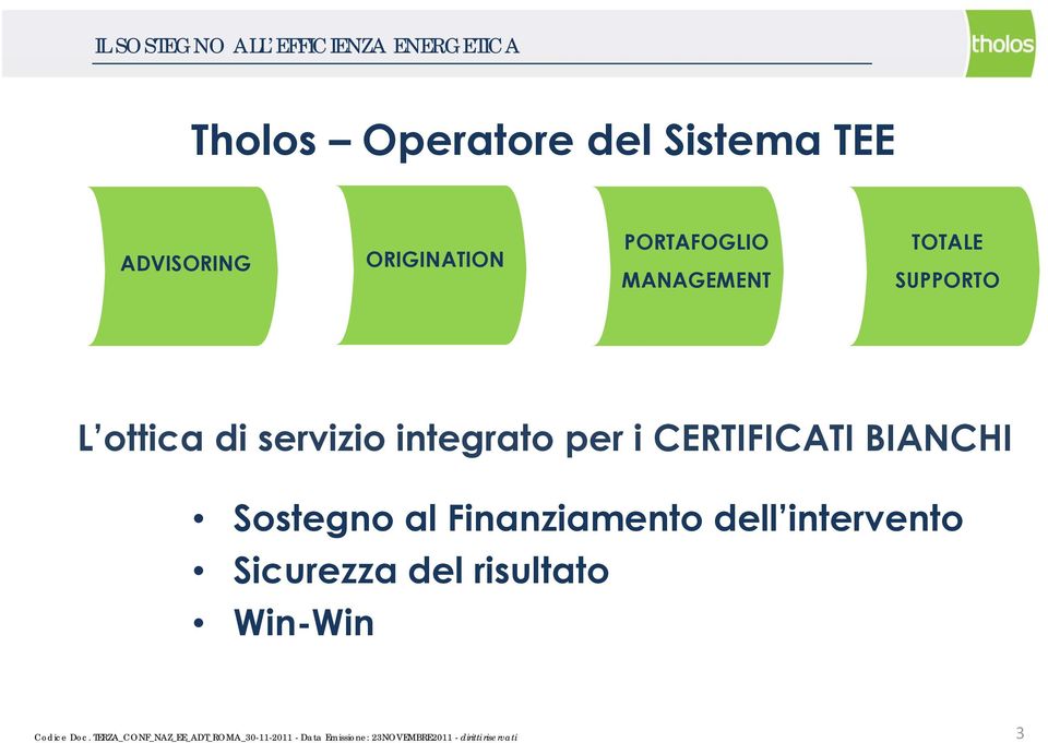 L ottica di servizio integrato per i CERTIFICATI BIANCHI Sostegno