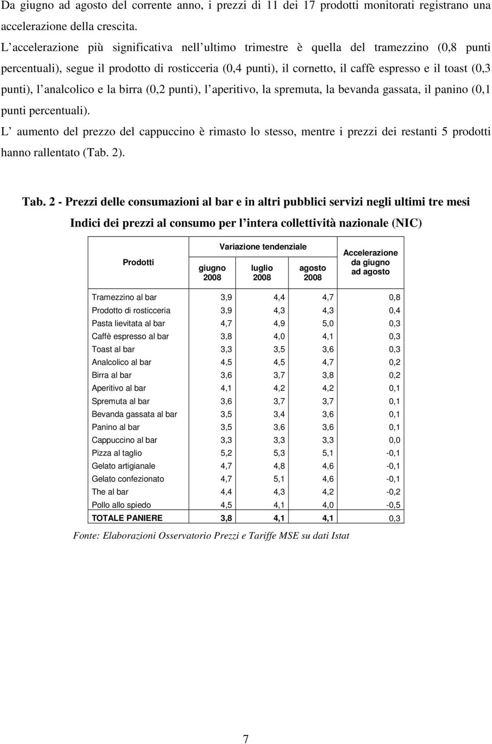 punti), l analcolico e la birra (0,2 punti), l aperitivo, la spremuta, la bevanda gassata, il panino (0,1 punti percentuali).