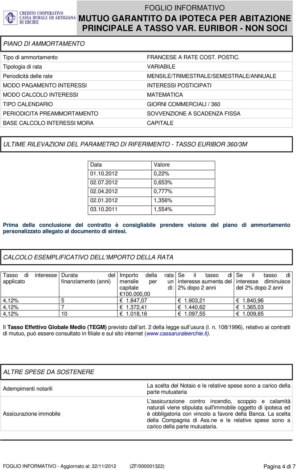 SCADENZA FISSA CAPITALE ULTIME RILEVAZIONI DEL PARAMETRO DI RIFERIMENTO - TASSO EURIBOR 360/3M Data Valore 01.10.