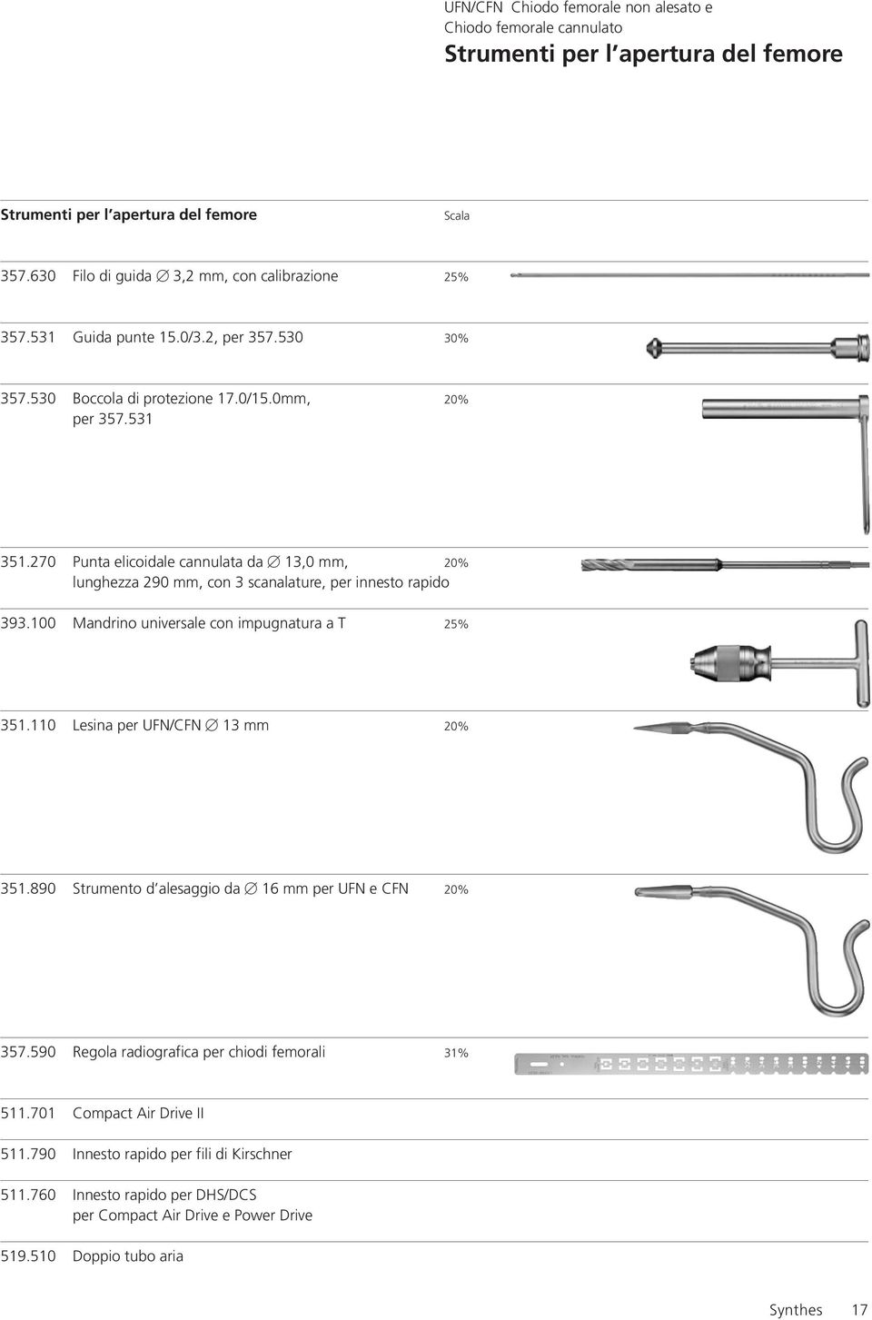 270 Punta elicoidale cannulata da 13,0 mm, 20% lunghezza 290 mm, con 3 scanalature, per innesto rapido 393.100 Mandrino universale con impugnatura a T 25% 351.110 Lesina per UFN/CFN 13 mm 20% 351.