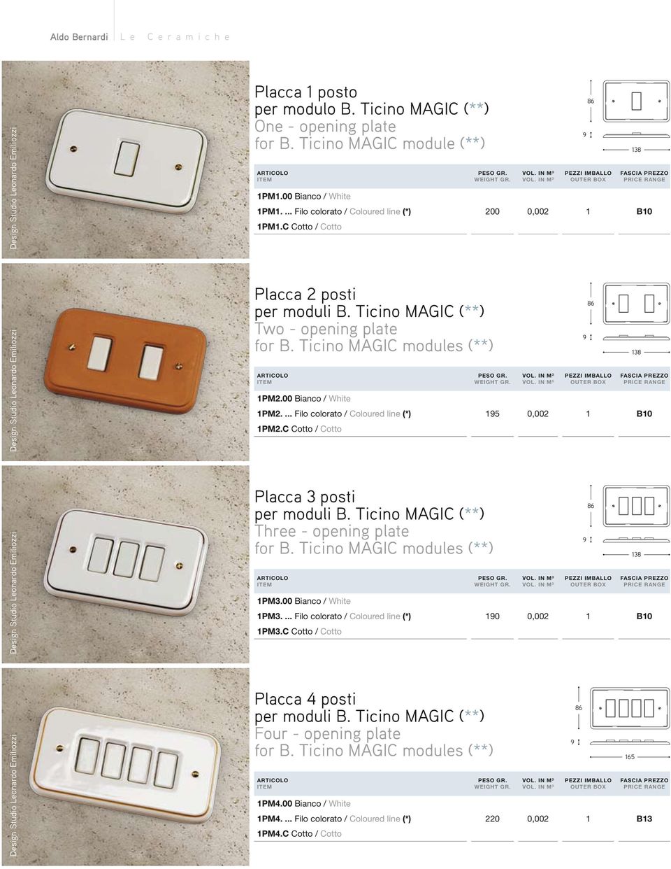 ... Filo colorato / Coloured line (*) 1PM2.C Cotto / Cotto 86 15 0,002 1 B10 Placca 3 posti Three - opening plate 1PM3.00 Bianco / White 1PM3.