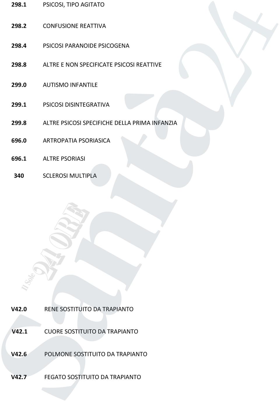 8 ALTRE SPECIFICHE DELLA PRIMA INFANZIA 696.0 ARTROPATIA PSORIASICA 696.