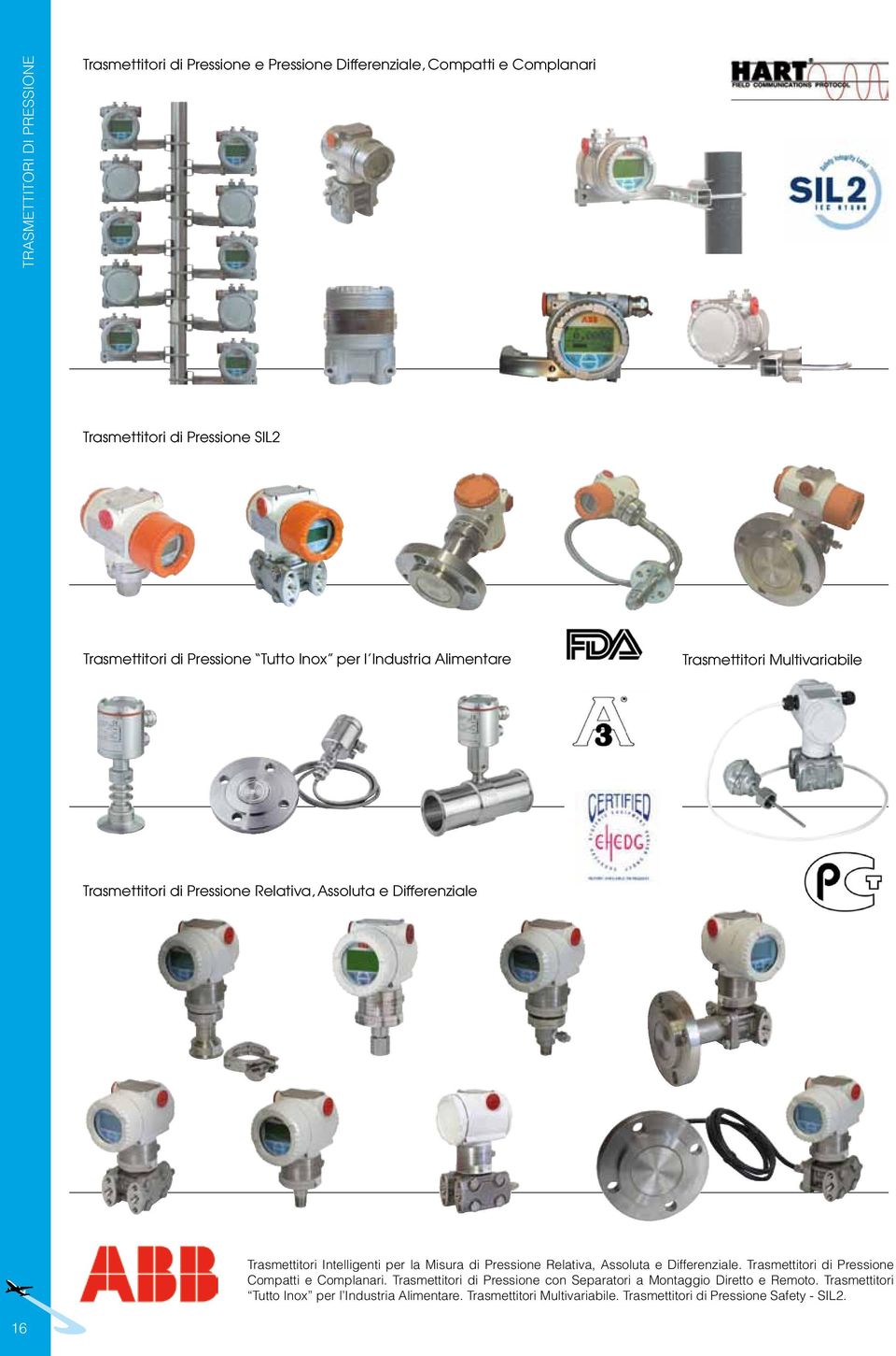 Intelligenti per la Misura di Pressione Relativa, Assoluta e Differenziale. Trasmettitori di Pressione Compatti e Complanari.