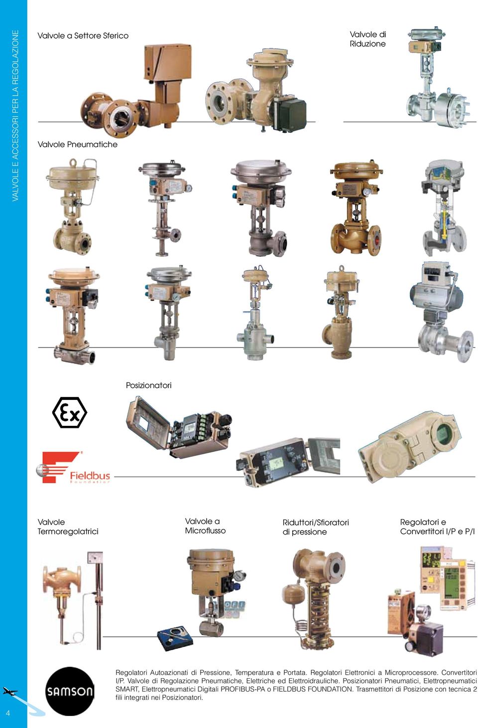 Regolatori Elettronici a Microprocessore. Convertitori I/P. Valvole di Regolazione Pneumatiche, Elettriche ed Elettroidrauliche.