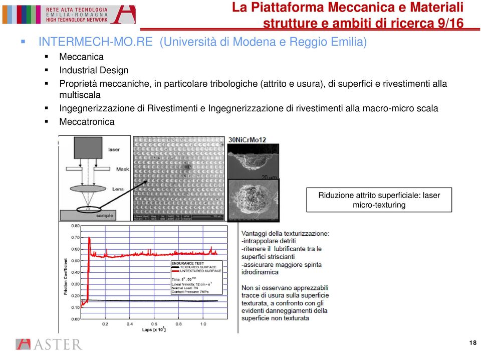 tribologiche (attrito e usura), di superfici e rivestimenti alla multiscala Ingegnerizzazione di