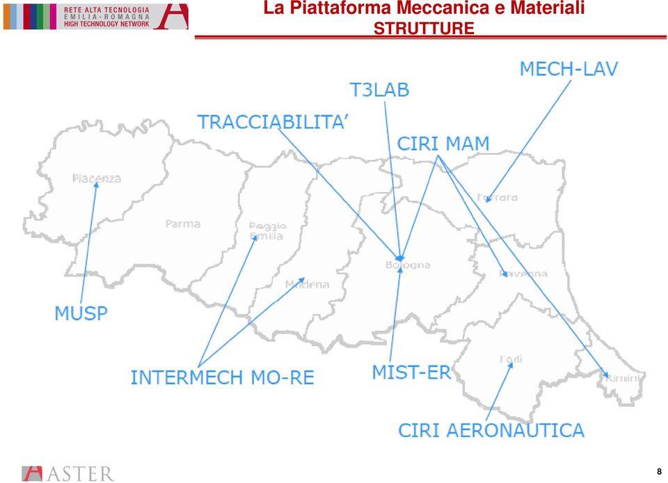 Meccanica e