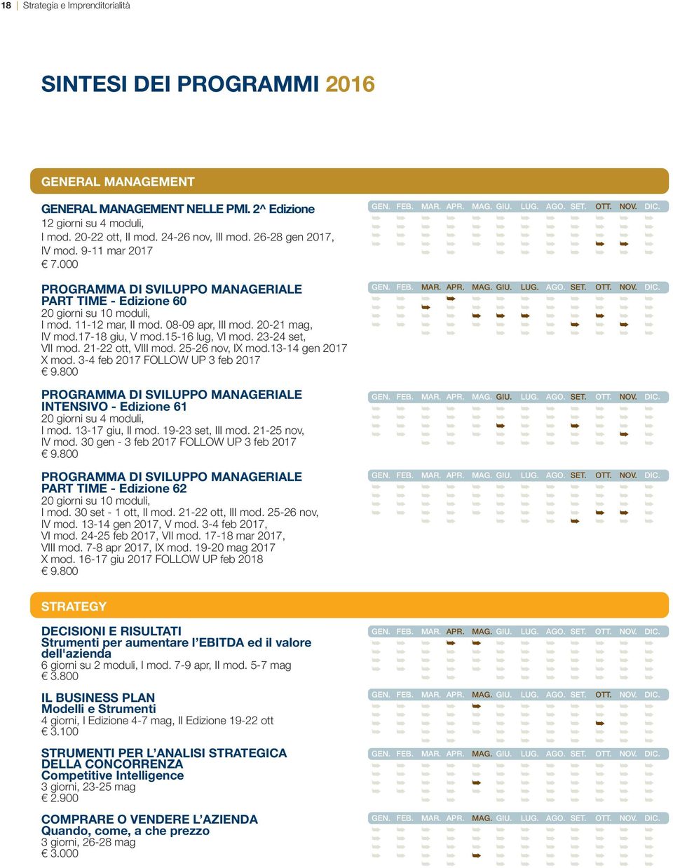 17-18 giu, v mod.15-16 lug, vi mod. 23-24 set, vii mod. 21-22 ott, viii mod. 25-26 nov, Ix mod.13-14 gen 2017 x mod. 3-4 feb 2017 follow up 3 feb 2017 9.