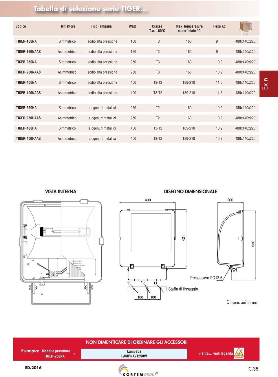 TIGER-400NA Simmetrico sodio alta pressione 400 T3-T2 189-210 11,5 480x440x220 TIGER-400NAAS Asimmetrico sodio alta pressione 400 T3-T2 189-210 11,5 480x440x220 TIGER-250HA Simmetrico alogenuri