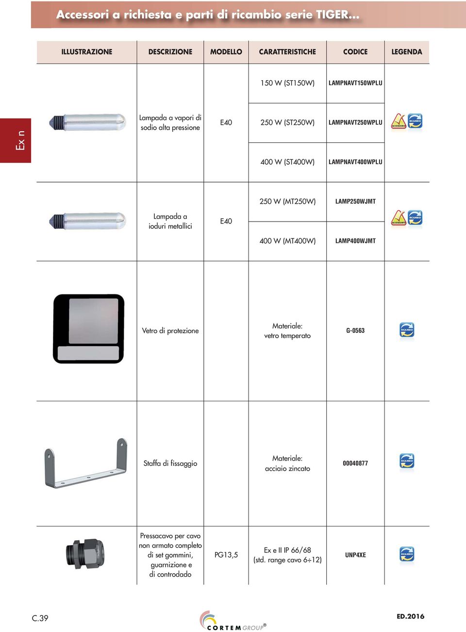 (ST250W) LAMPNAVT250WPLU ACCESSORIO 400 W (ST400W) LAMPNAVT400WPLU 250 W (MT250W) LAMP250WJMT Lampada a ioduri metallici E40 ACCESSORIO 400 W (MT400W)