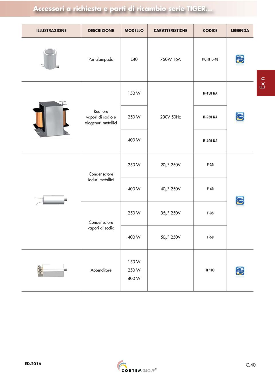 R-150 NA Reattore vapori di sodio e alogenuri metallici 250 W 230V 50Hz R-250 NA 400 W R-400 NA Condensatore