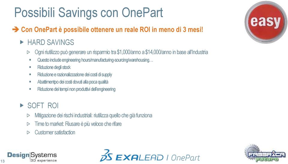 hours/manufacturing-sourcing/warehousing Riduzione degli stock Riduzione e razionalizzazione dei costi di supply Abattimentpo dei costi dovuti alla