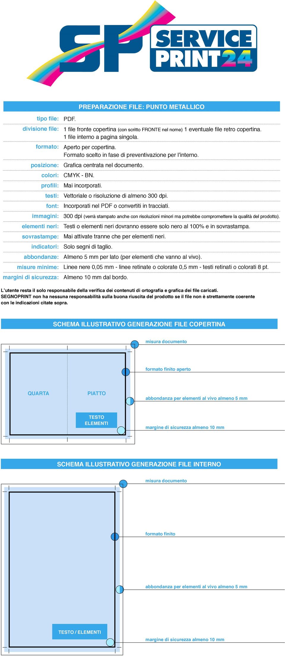 ormato scelto in fase di preventivazione per l interno. Grafica centrata nel documento. CMYK - BN. Mai incorporati. Vettoriale o risoluzione di almeno 300 dpi.