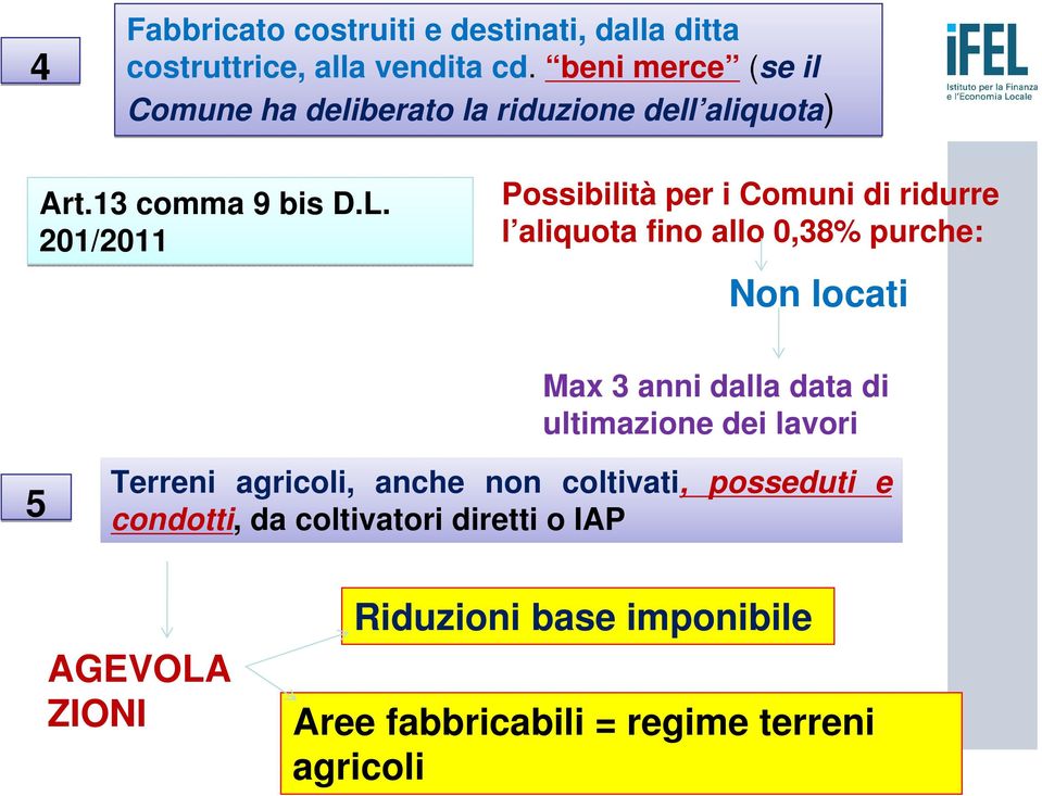 201/2011 Possibilità per i Comuni di ridurre l aliquota fino allo 0,38% purche: Non locati Max 3 anni dalla data di