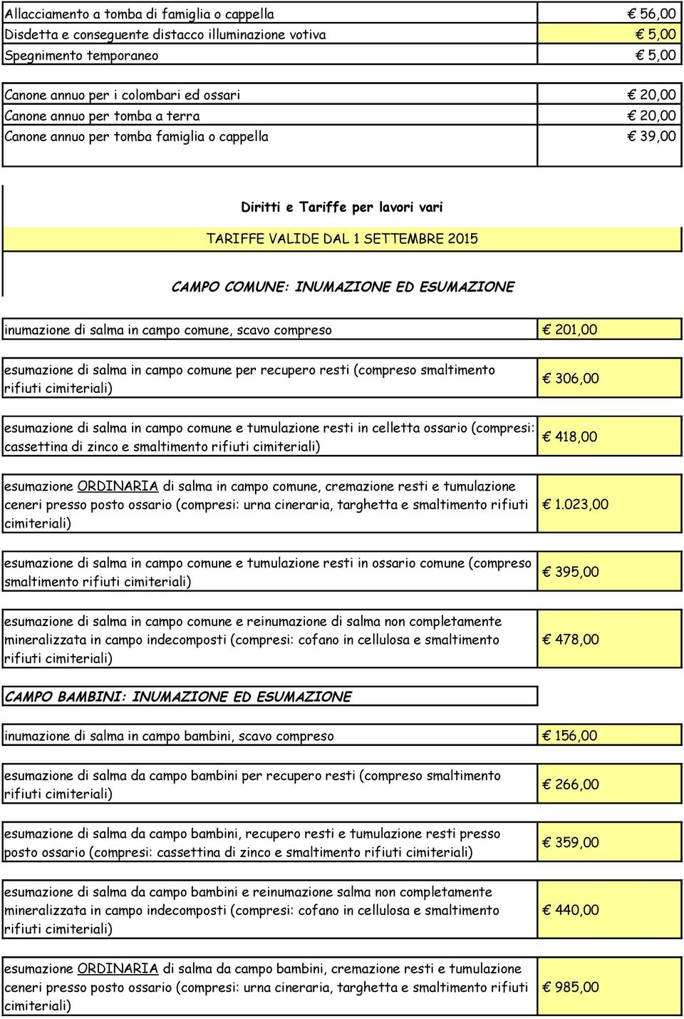 in campo comune, scavo compreso 201,00 esumazione di salma in campo comune per recupero resti (compreso smaltimento rifiuti cimiteriali) 306,00 esumazione di salma in campo comune e tumulazione resti
