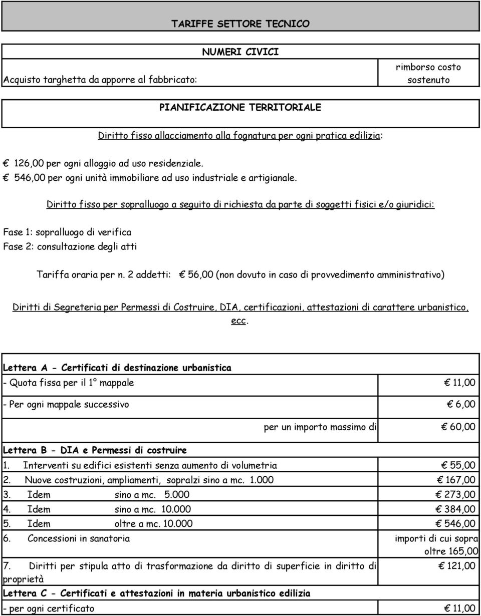 Diritto fisso per sopralluogo a seguito di richiesta da parte di soggetti fisici e/o giuridici: Fase 1: sopralluogo di verifica Fase 2: consultazione degli atti Tariffa oraria per n.