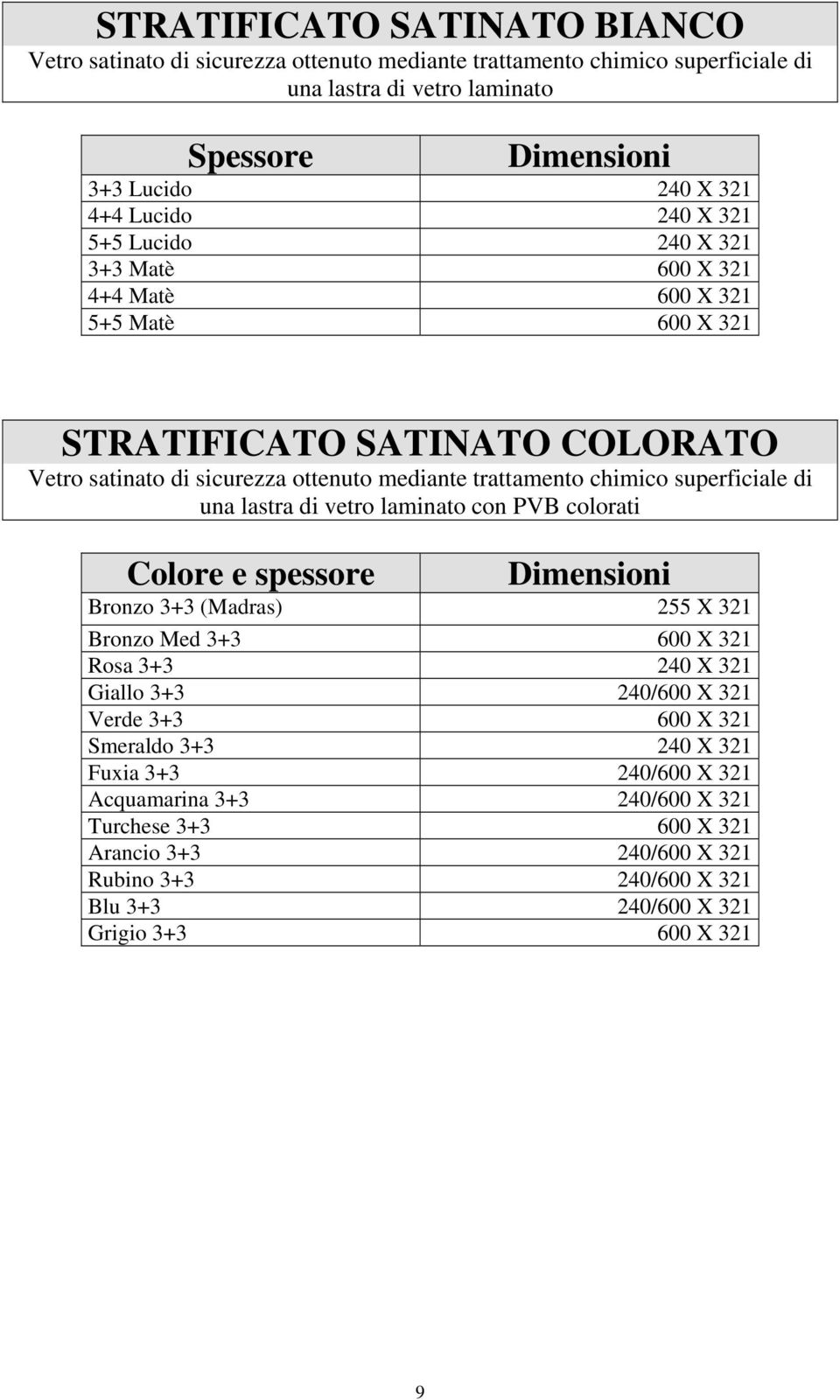 superficiale di una lastra di vetro laminato con PVB colorati Bronzo 3+3 (Madras) 255 X 321 Bronzo Med 3+3 600 X 321 Rosa 3+3 240 X 321 Giallo 3+3 240/600 X 321 Verde 3+3 600 X 321