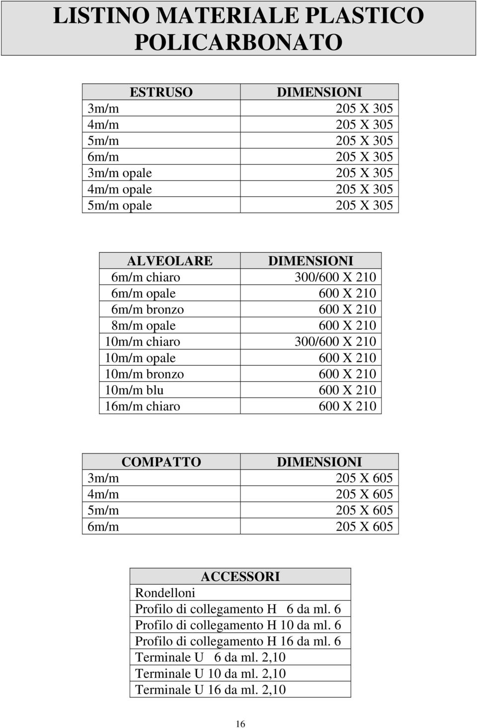 bronzo 600 X 210 10m/m blu 600 X 210 16m/m chiaro 600 X 210 COMPATTO DIMENSIONI 3m/m 205 X 605 4m/m 205 X 605 5m/m 205 X 605 6m/m 205 X 605 ACCESSORI Rondelloni Profilo di