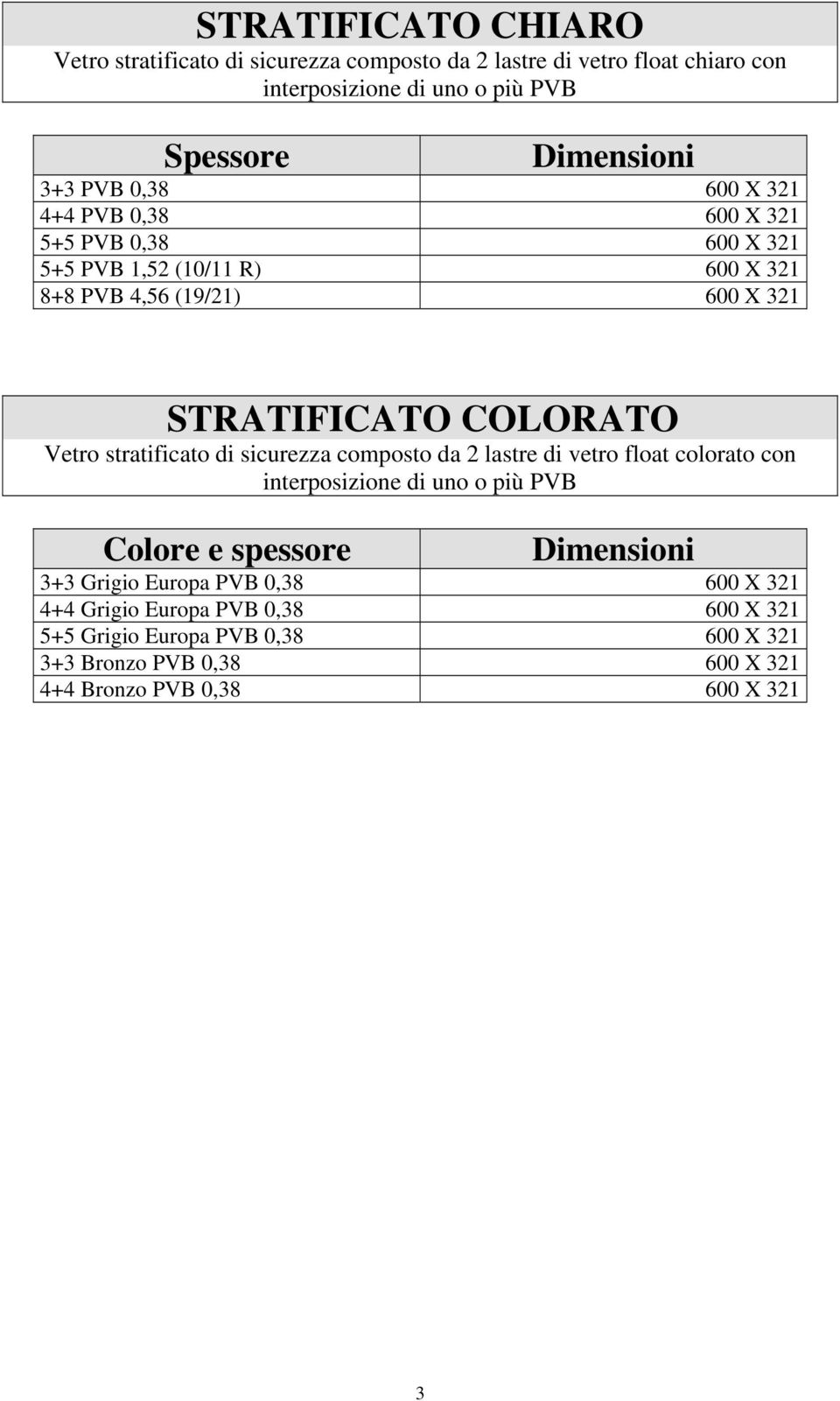 COLORATO Vetro stratificato di sicurezza composto da 2 lastre di vetro float colorato con interposizione di uno o più PVB 3+3 Grigio Europa