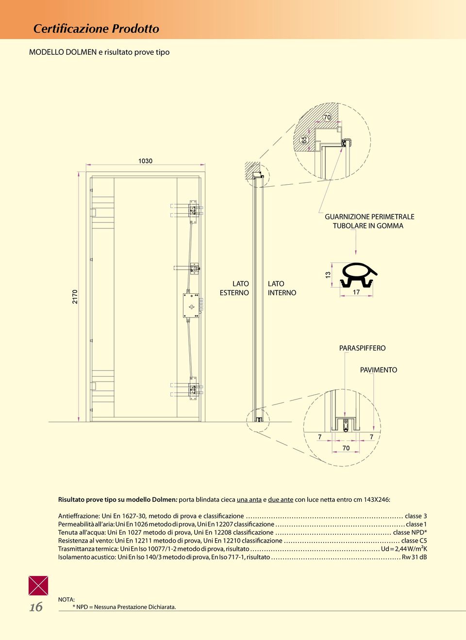 En 1026 metodo di prova, Uni En 12207 classificazione classe 1 Tenuta all acqua: Uni En 1027 metodo di prova, Uni En 12208 classificazione classe NPD* Resistenza al vento: Uni En 12211 metodo di