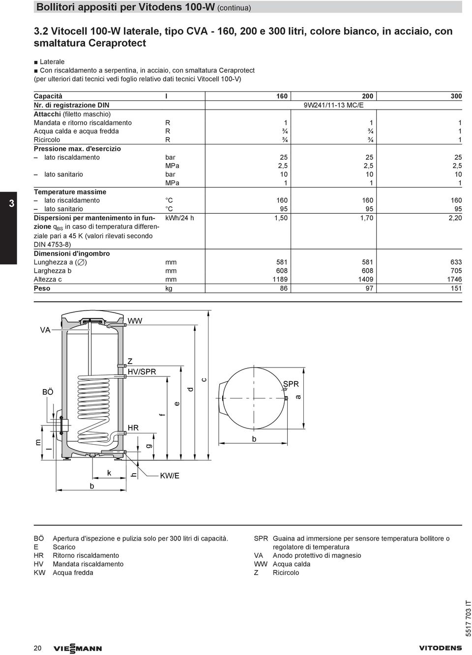 ulteriori dati tecnici vedi foglio relativo dati tecnici Vitocell 100-V) 3 Capacità l 160 200 300 Nr.