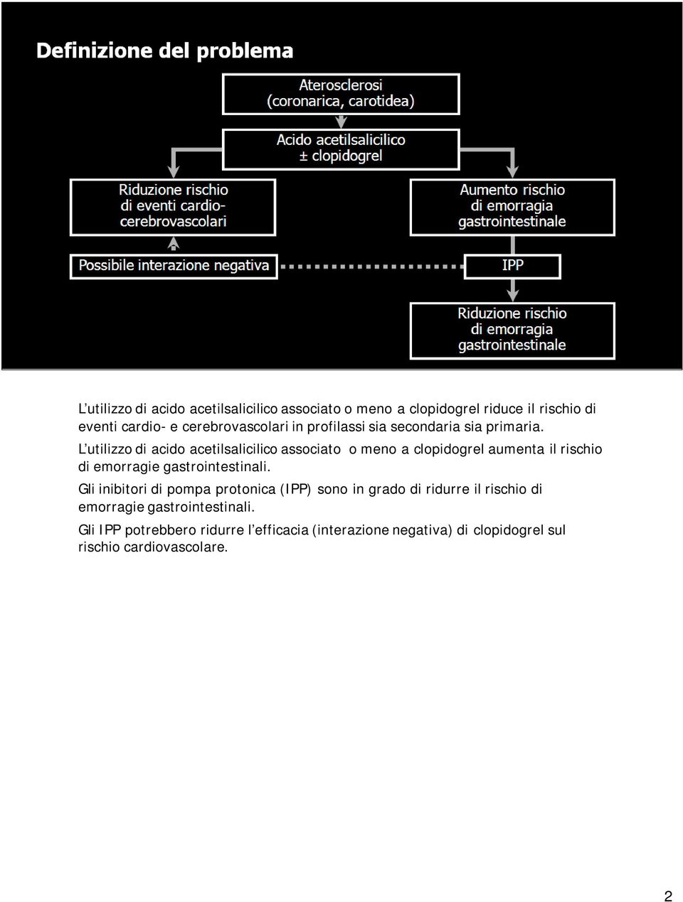 L utilizzo di acido acetilsalicilico associato o meno a clopidogrel aumenta il rischio di emorragie gastrointestinali.