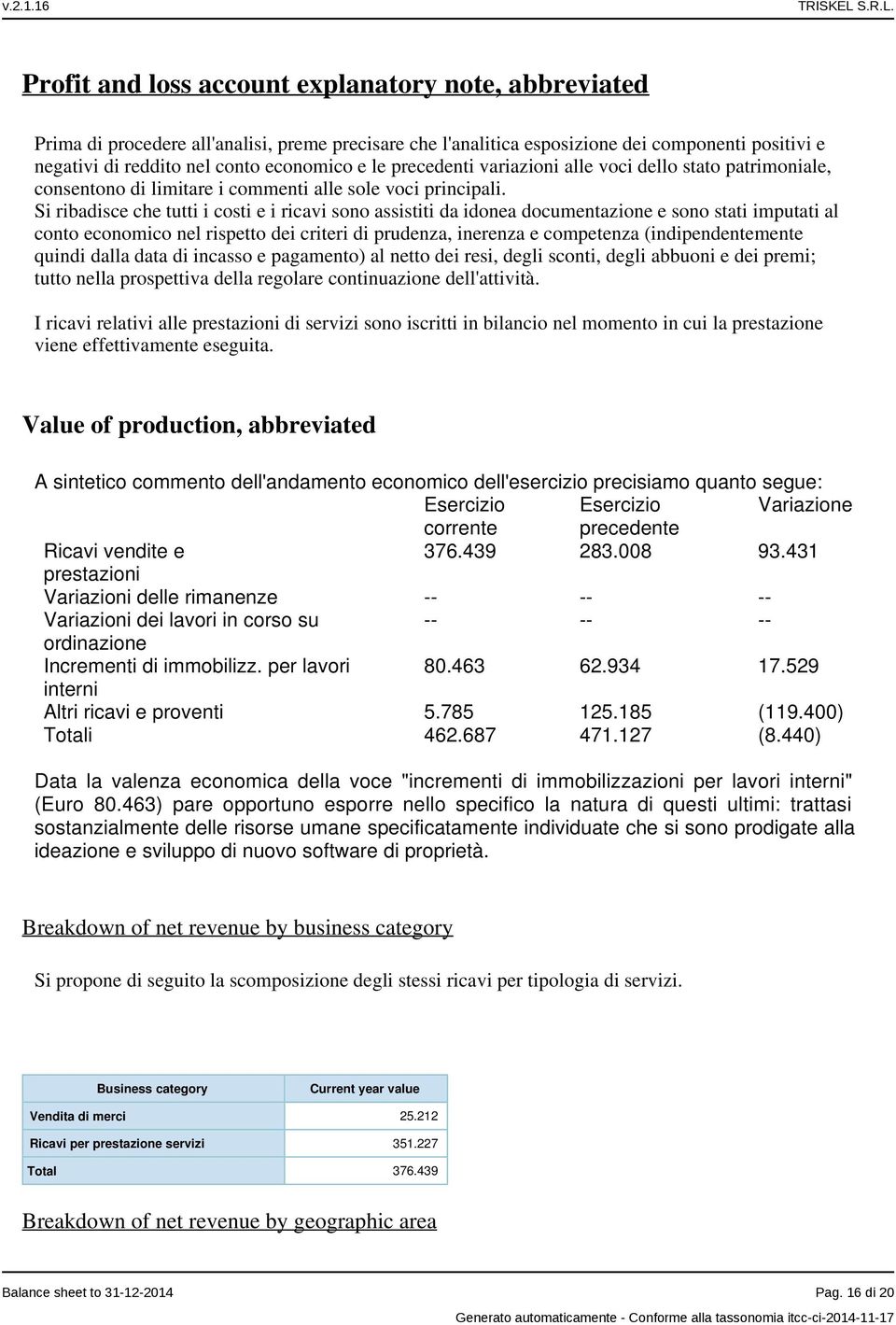 Si ribadisce che tutti i costi e i ricavi sono assistiti da idonea documentazione e sono stati imputati al conto economico nel rispetto dei criteri di prudenza, inerenza e competenza