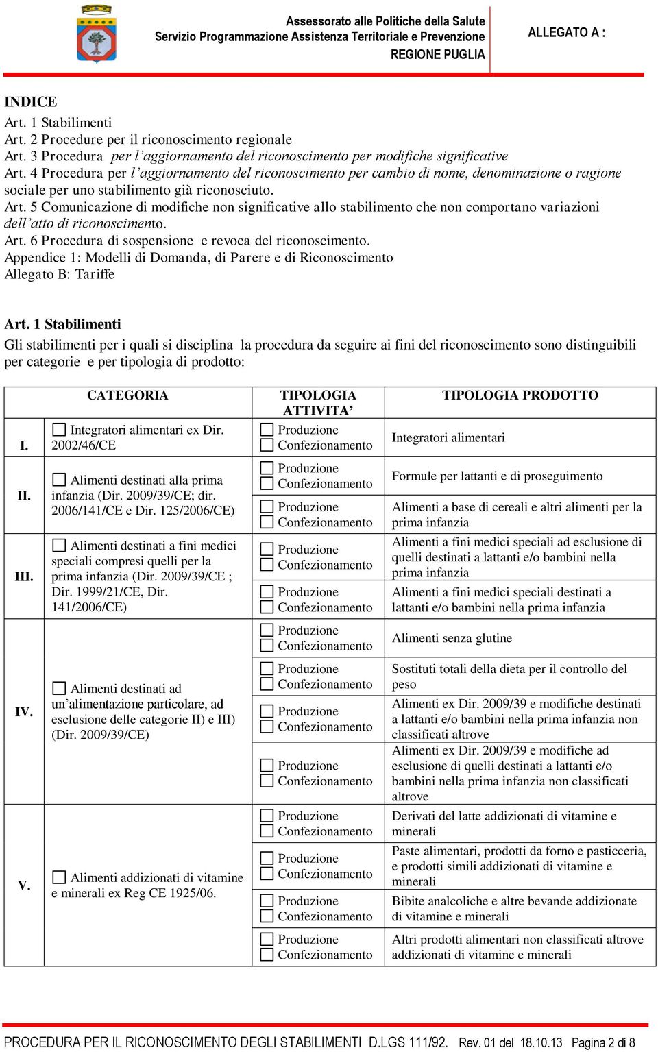 5 Comunicazione di modifiche non significative allo stabilimento che non comportano variazioni dell atto di riconoscimento. Art. 6 Procedura di sospensione e revoca del riconoscimento.