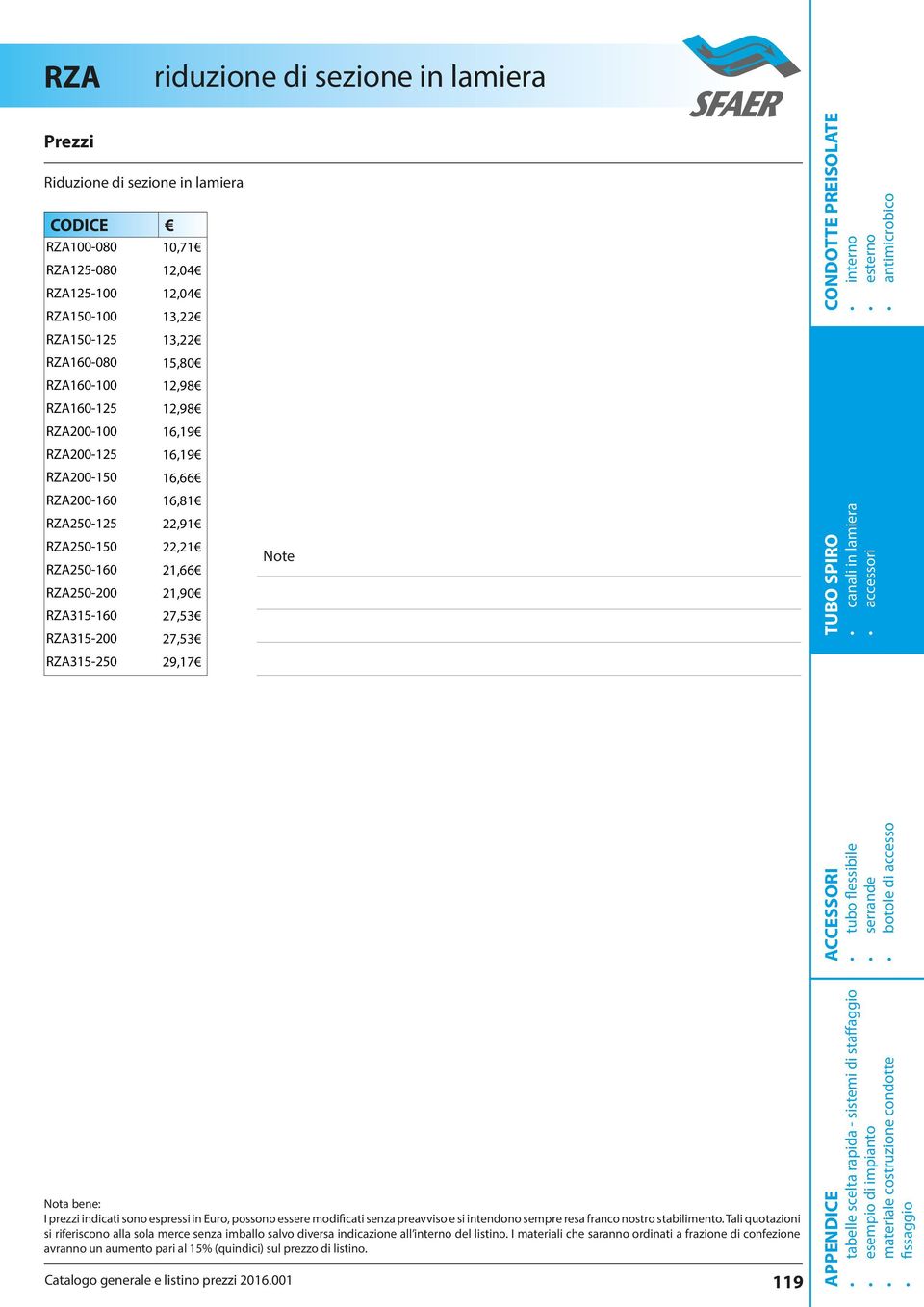 RZA315-250 29,17 Note CONDOTTE PREISOLATE interno esterno antimicrobico canali in lamiera accessori ACCESSORI tubo flessibile serrande botole di accesso Nota bene: I prezzi indicati sono espressi in