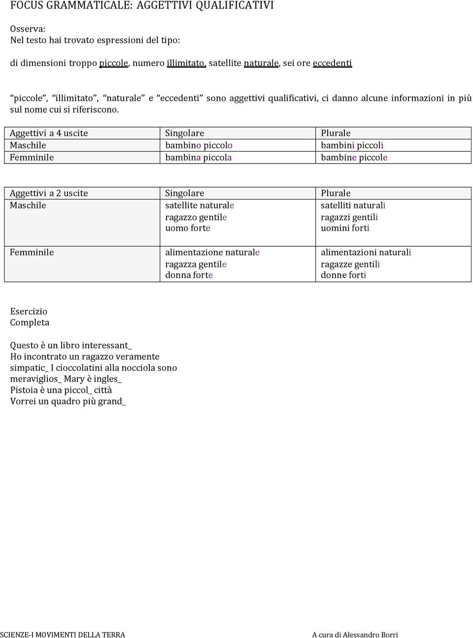 Aggettivi a 4 uscite Singolare Plurale Maschile bambino piccolo bambini piccoli Femminile bambina piccola bambine piccole Aggettivi a 2 uscite Singolare Plurale Maschile satellite naturale satelliti