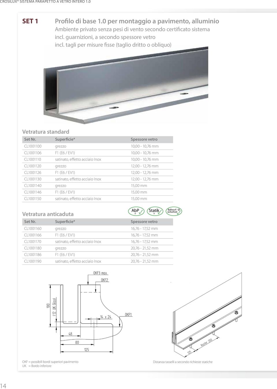 Spessore vetro CL1001100 10,00-10,76 mm CL1001106 10,00-10,76 mm CL1001110 10,00-10,76 mm CL1001120 12,00-12,76 mm CL1001126 12,00-12,76 mm CL1001130 12,00-12,76 mm CL1001140 15,00 mm CL1001146 15,00