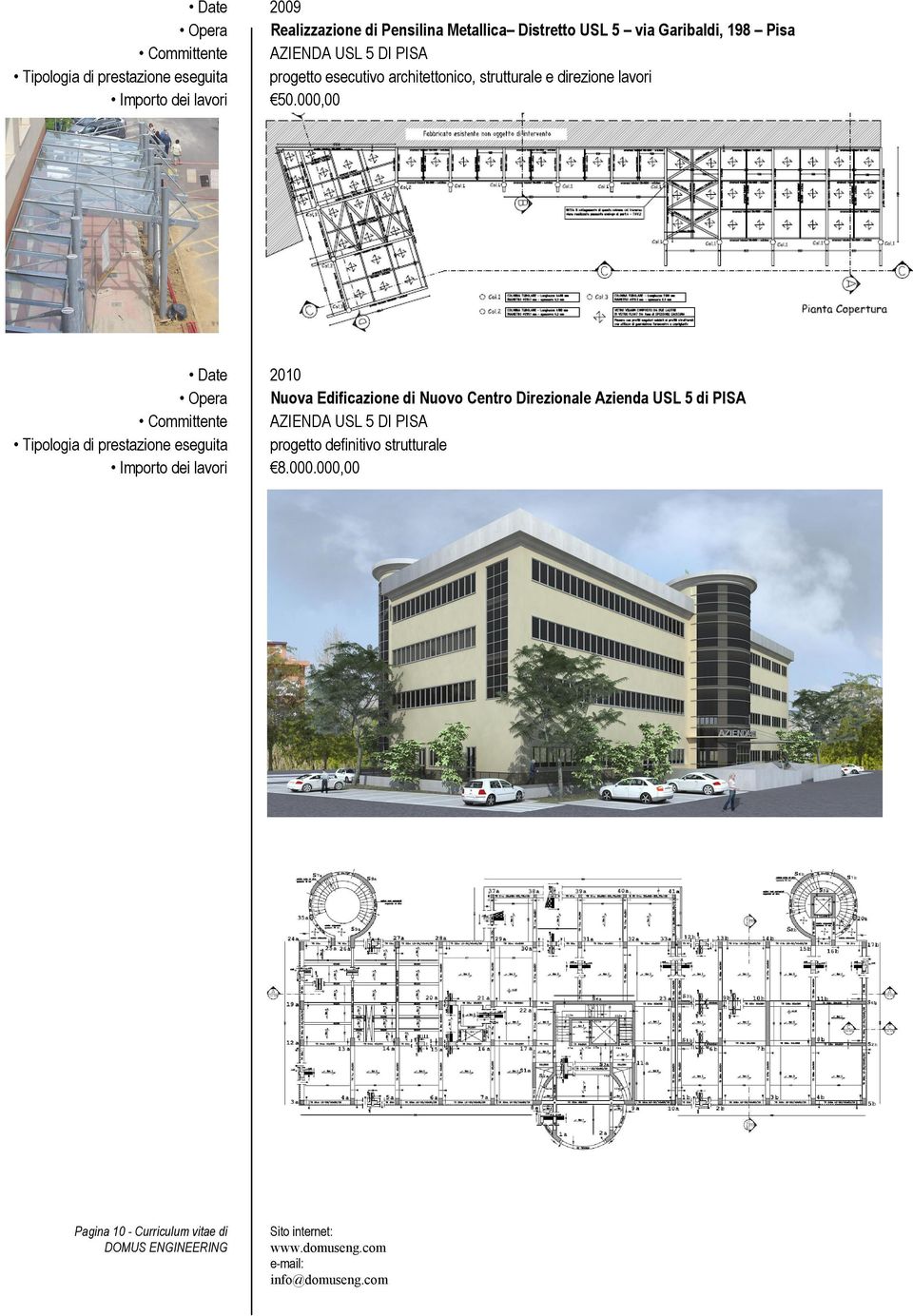 50.000,00 Date 2010 Opera Nuova Edificazione di Nuovo Centro Direzionale Azienda USL 5 di PISA Committente AZIENDA USL 5 DI