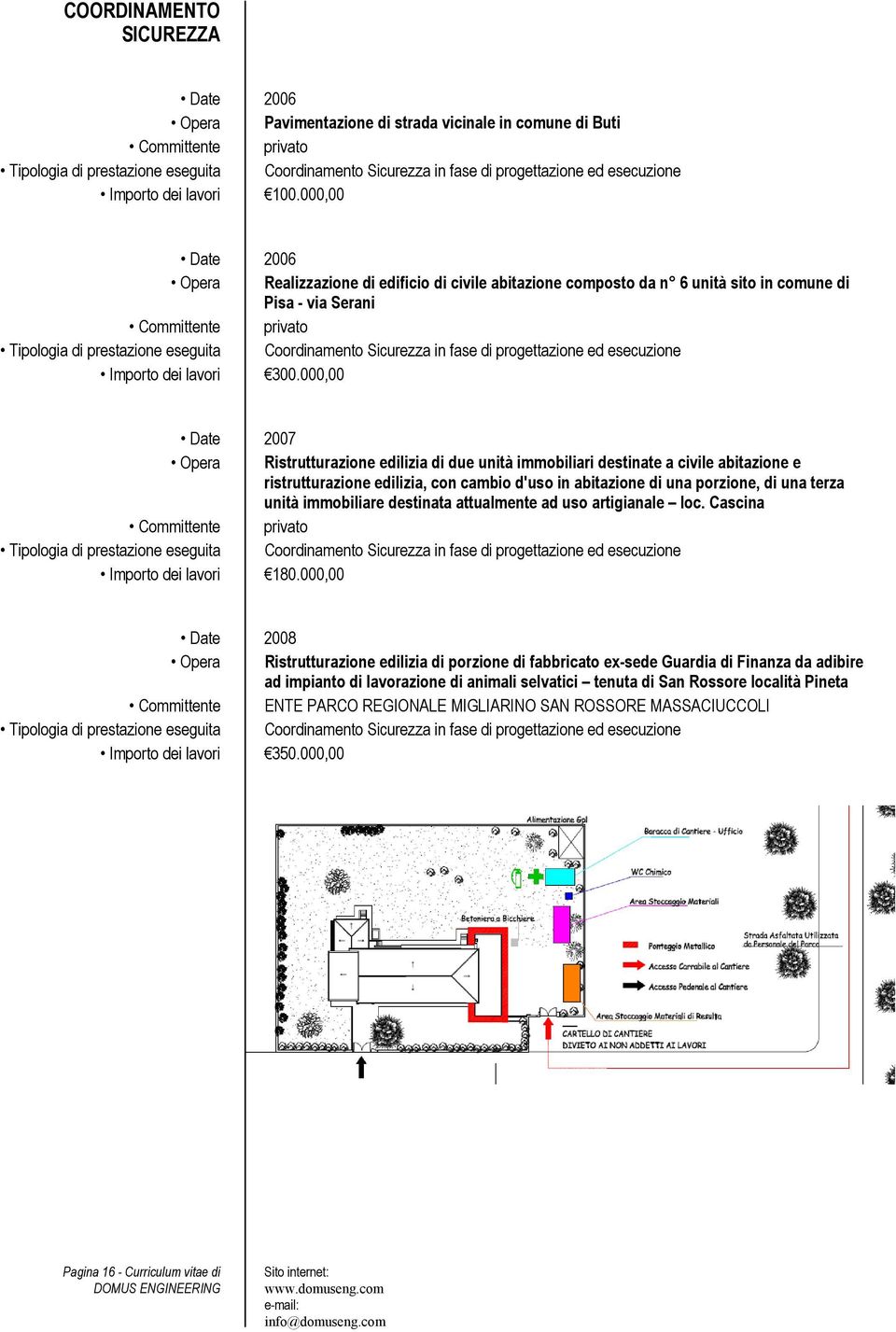 000,00 Date 2006 Opera Realizzazione di edificio di civile abitazione composto da n 6 unità sito in comune di Pisa - via Serani Committente privato Tipologia di prestazione eseguita Coordinamento