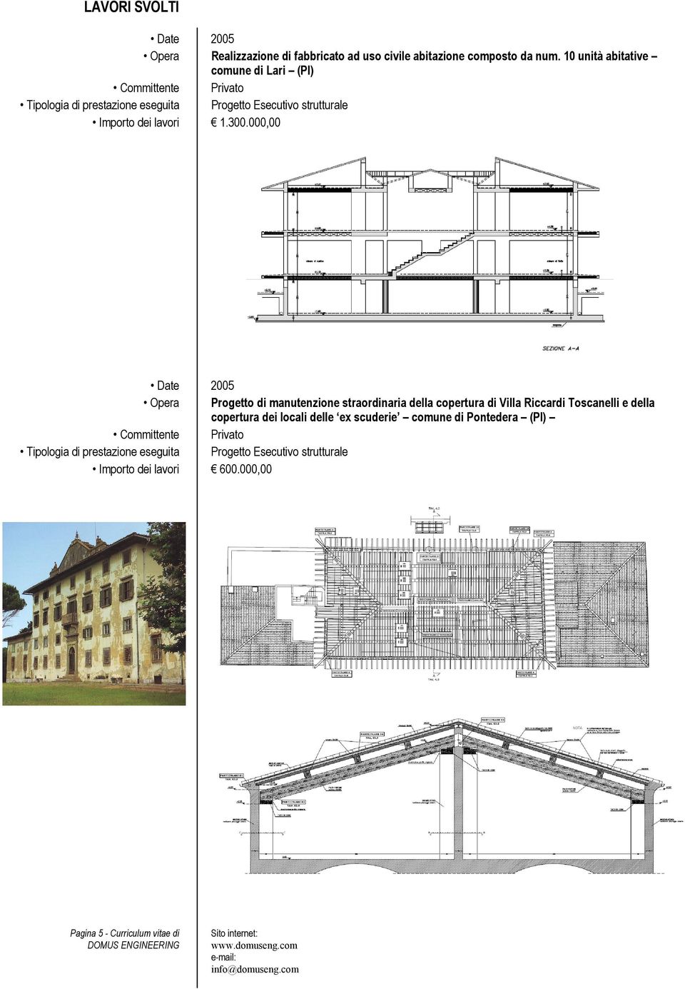000,00 Date 2005 Opera Progetto di manutenzione straordinaria della copertura di Villa Riccardi Toscanelli e della copertura dei