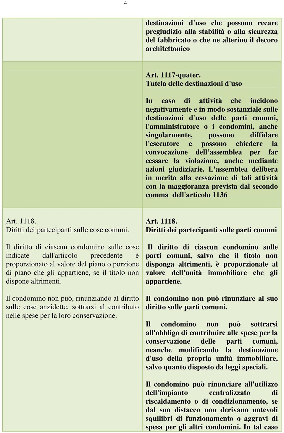 possono diffidare l'esecutore e possono chiedere la convocazione dell assemblea per far cessare la violazione, anche mediante azioni giudiziarie.