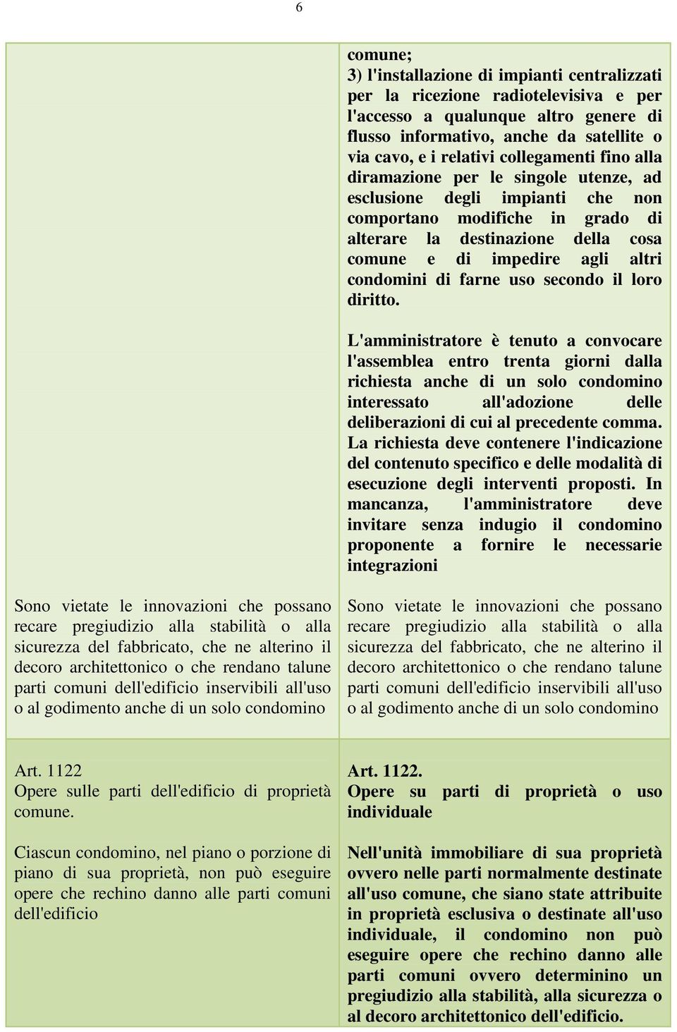 condomini di farne uso secondo il loro diritto.