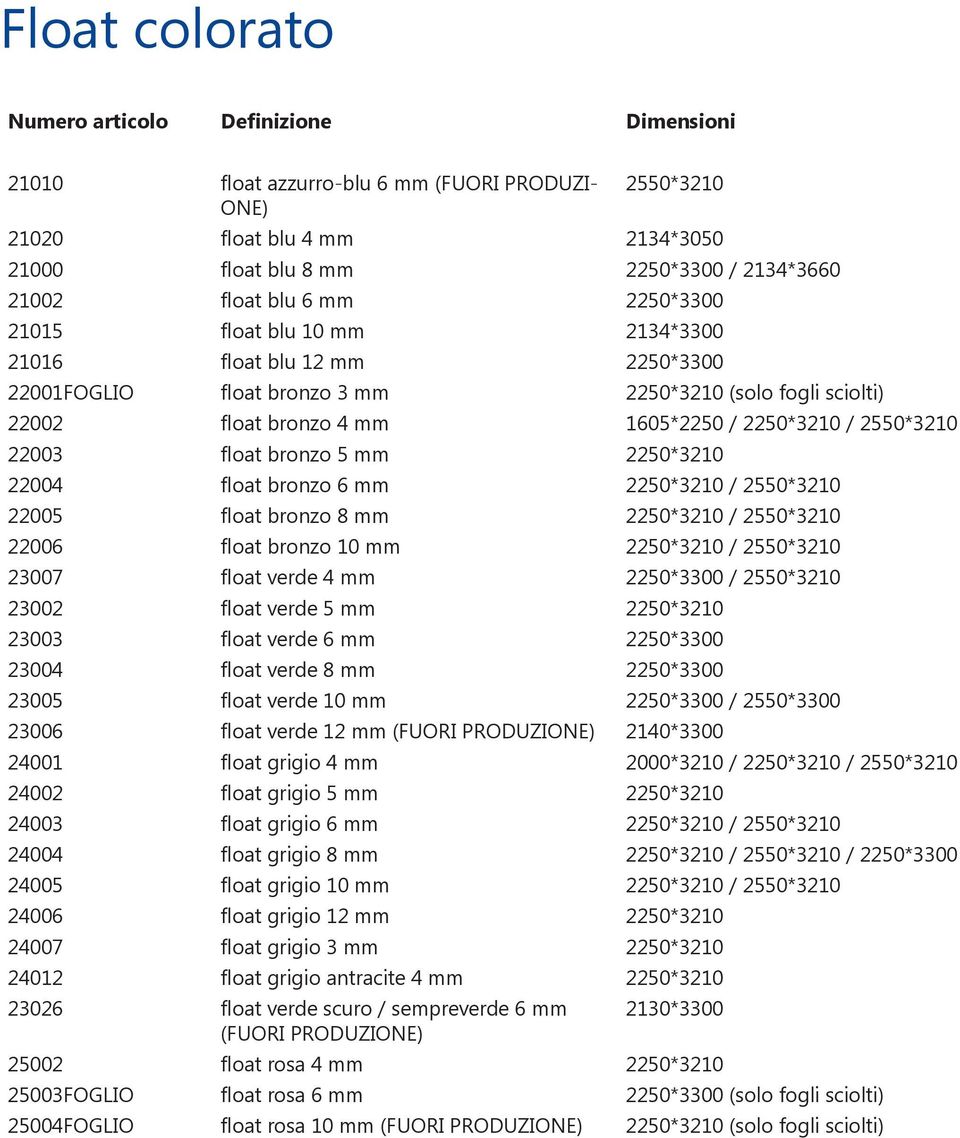 22004 float bronzo 6 mm 2250*3210 / 2550*3210 22005 float bronzo 8 mm 2250*3210 / 2550*3210 22006 float bronzo 10 mm 2250*3210 / 2550*3210 23007 float verde 4 mm 2250*3300 / 2550*3210 23002 float