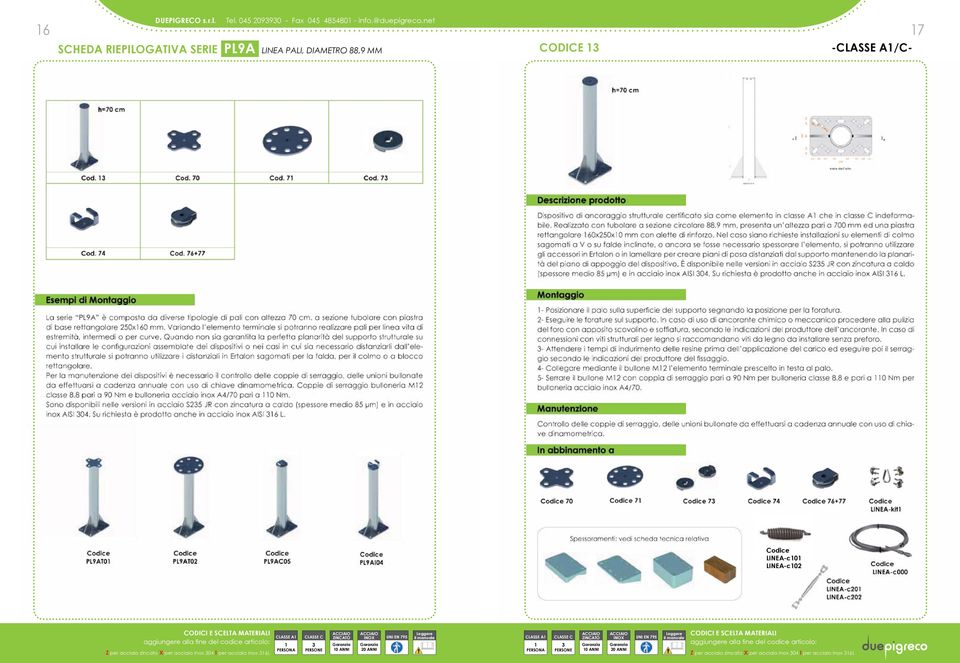 A/C- 7 Codice LINEA-c0 LINEA-c02 Z per acciaio zincato X per acciaio inox 04 I per