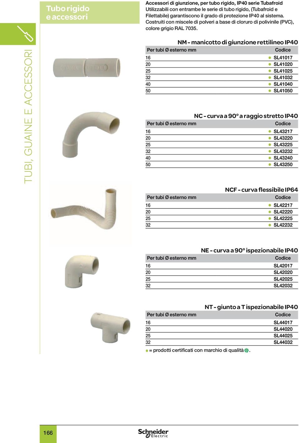 TUBI, GUAINE E ACCESSORI NM - manicotto di giunzione rettilineo IP40 Per tubi Ø esterno mm Codice 16 SL41017 20 SL41020 25 SL41025 32 SL41032 40 SL41040 50 SL41050 NC - curva a 90 a raggio stretto