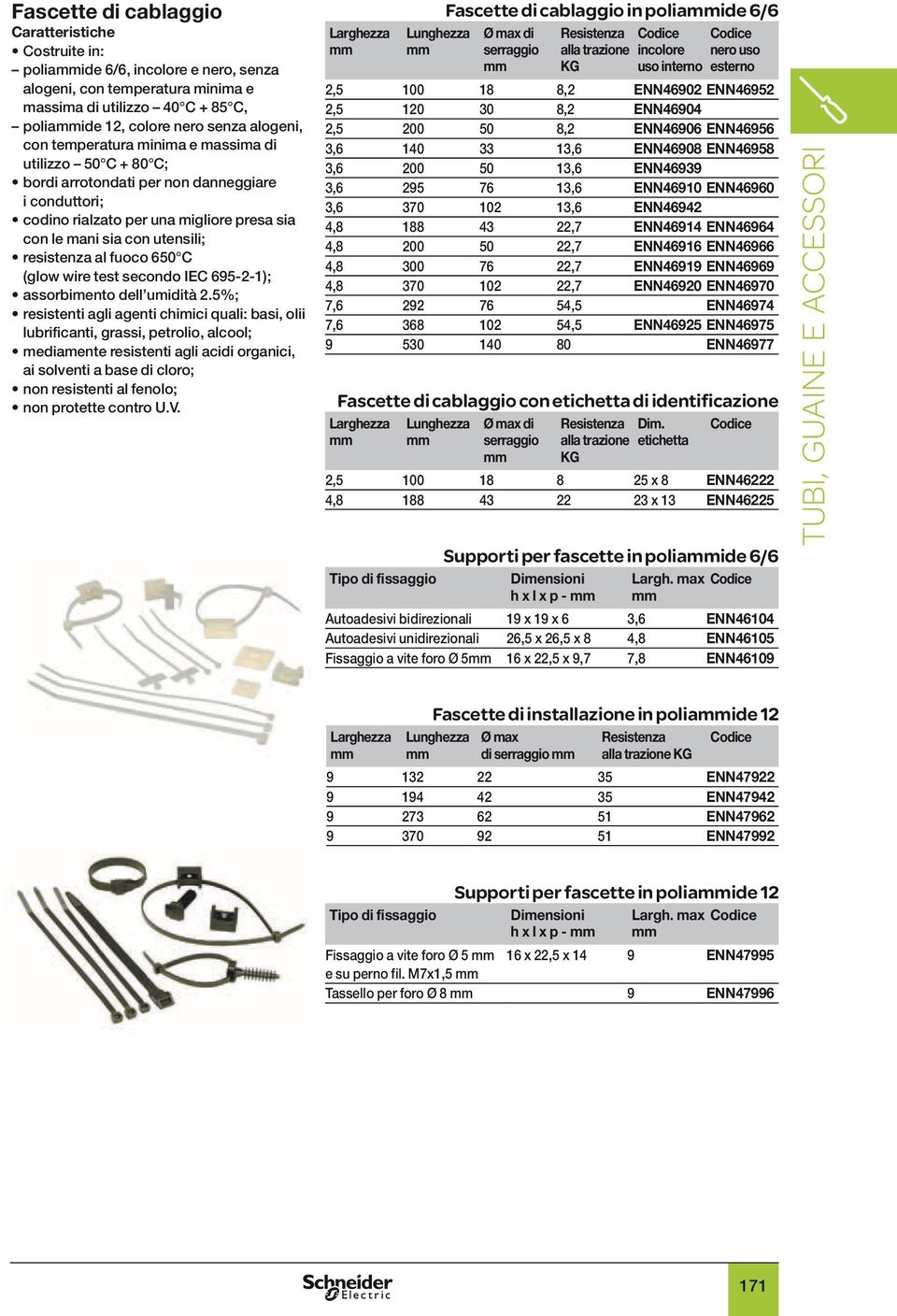 fuoco 650 C (glow wire test secondo IEC 695-2-1); assorbimento dell umidità 2.