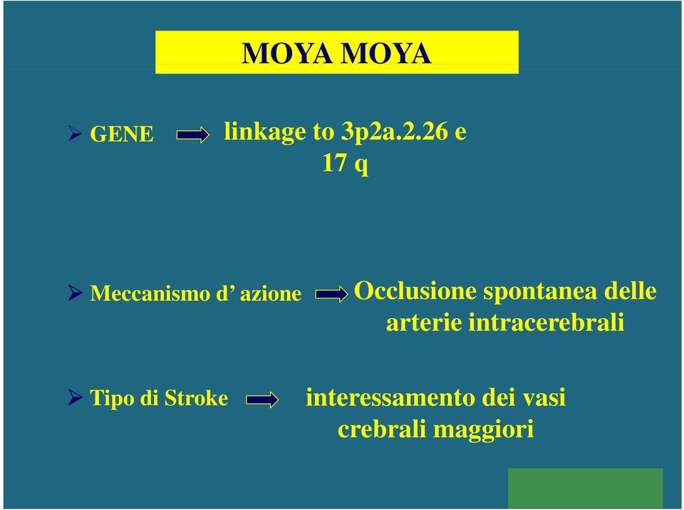 Occlusione spontanea delle arterie