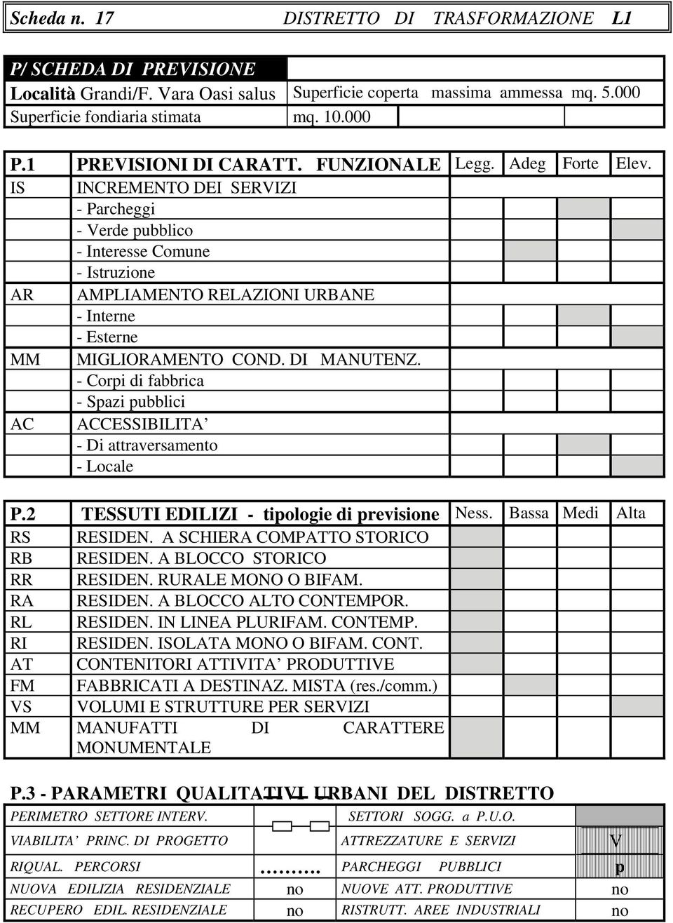 IS INCREMENTO DEI SERVIZI - Parcheggi - Verde pubblico - Interesse Comune - Istruzione AR AMPLIAMENTO RELAZIONI URBANE - Interne - Esterne MM MIGLIORAMENTO COND. DI MANUTENZ.