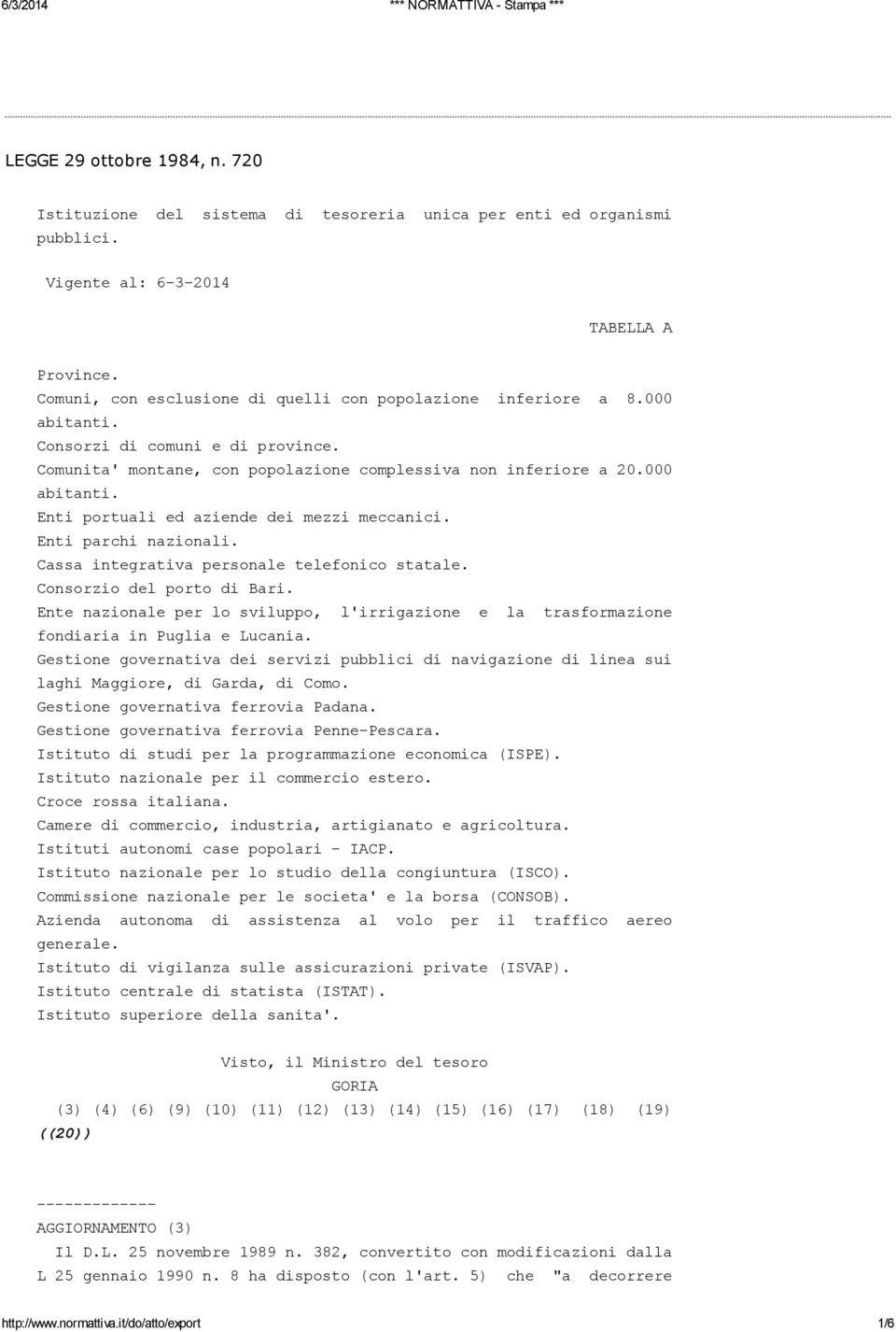 Enti parchi nazionali. Cassa integrativa personale telefonico statale. Consorzio del porto di Bari. Ente nazionale per lo sviluppo, l'irrigazione e la trasformazione fondiaria in Puglia e Lucania.