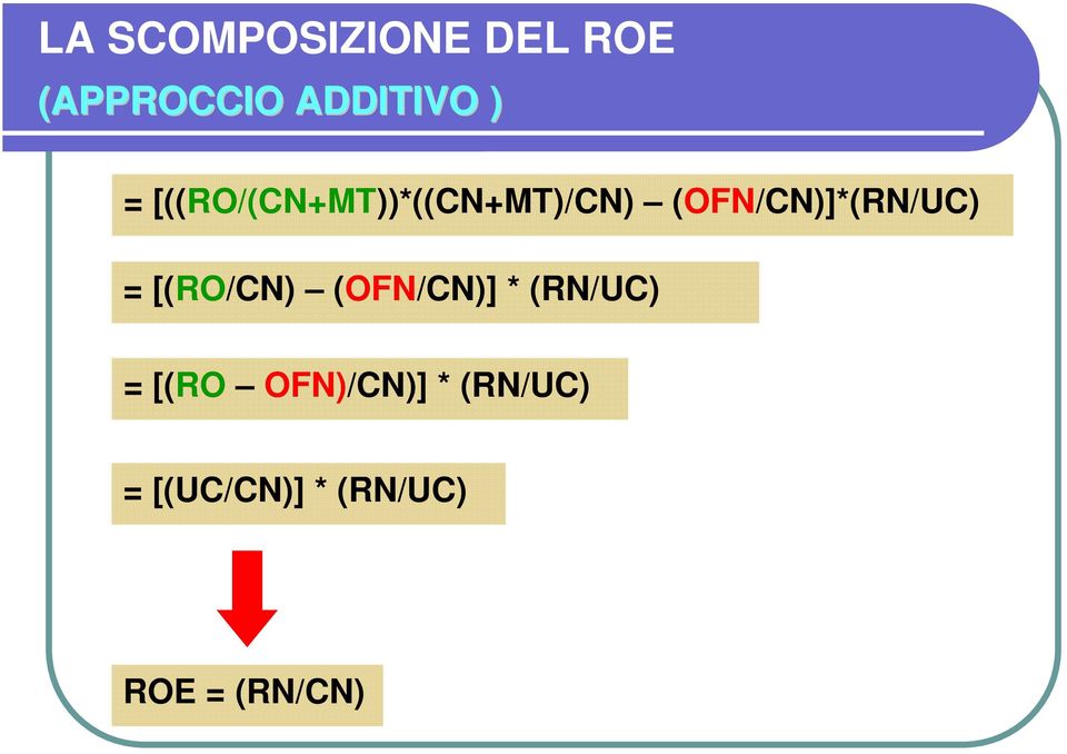 (OFN/CN)]*(RN/UC) = [(RO/CN) (OFN/CN)] *