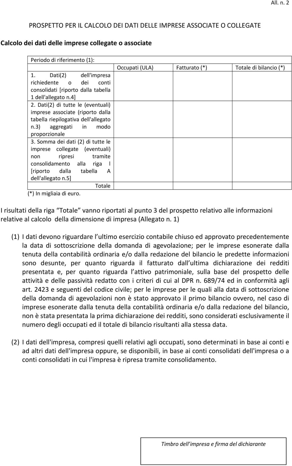 Dati(2) di tutte le (eventuali) imprese associate (riporto dalla tabella riepilogativa dell'allegato n.3) aggregati in modo proporzionale 3.