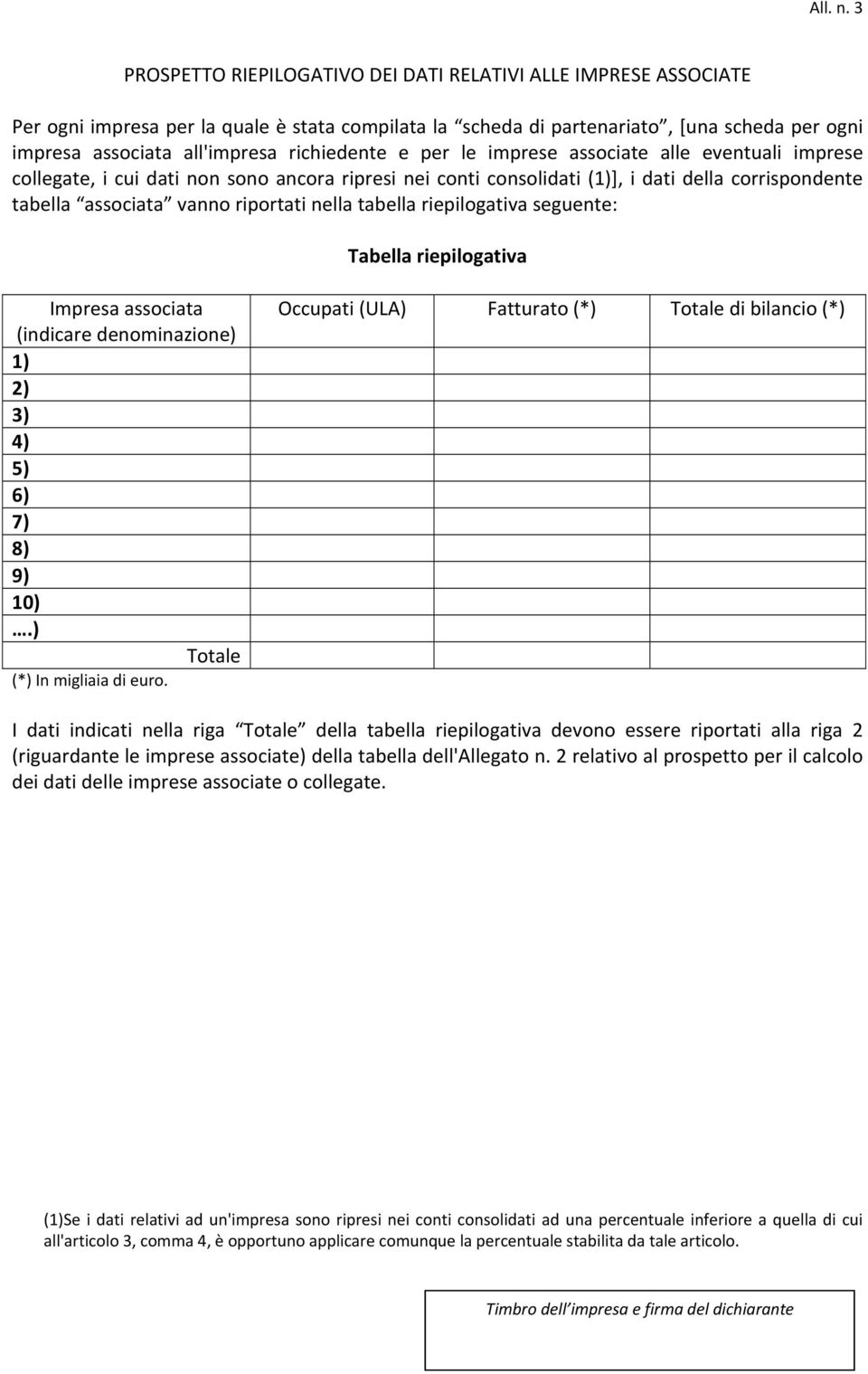 richiedente e per le imprese associate alle eventuali imprese collegate, i cui dati non sono ancora ripresi nei conti consolidati (1)], i dati della corrispondente tabella associata vanno riportati