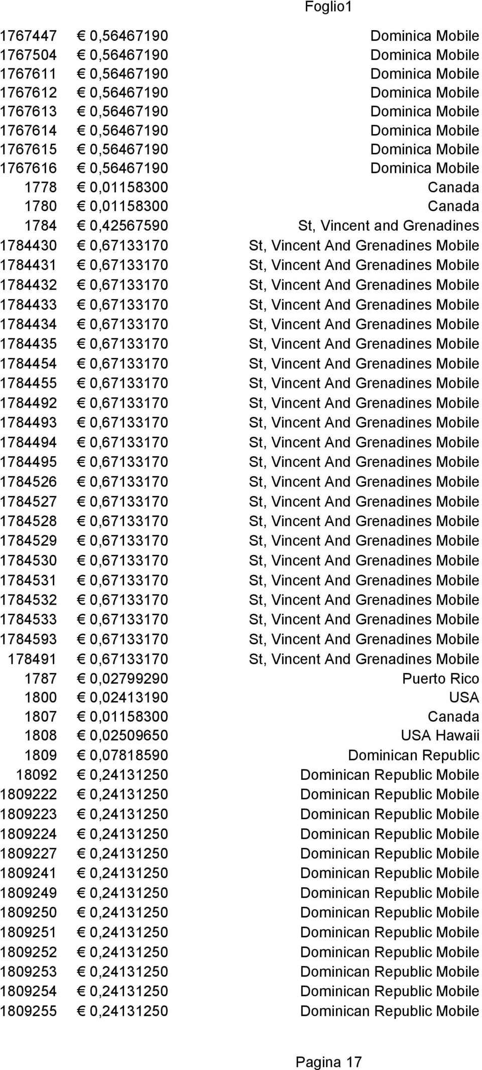 0,67133170 1784433 0,67133170 1784434 0,67133170 1784435 0,67133170 1784454 0,67133170 1784455 0,67133170 1784492 0,67133170 1784493 0,67133170 1784494 0,67133170 1784495 0,67133170 1784526