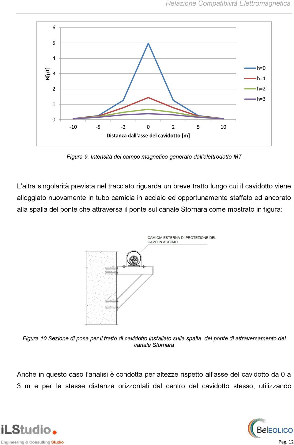 acciaio ed opportunamente staffato ed ancorato alla spalla del ponte che attraversa il ponte sul canale Stornara come mostrato in figura: Figura 10 Sezione di posa per il tratto di cavidotto